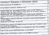 La tabella delle prebende sottoposta dalla FCI alle candidate per il Mondiale