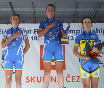 La Campionessa Europea Susanna Zorzi sul podio con Francesca Cauz ed Hanna Solovey © Jan Brychta/ SvetCyklistiky.cz