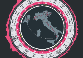 La planimetria del percorso del Giro d'Italia 2016