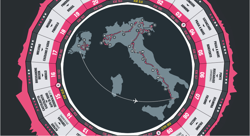 La planimetria del percorso del Giro d'Italia 2016
