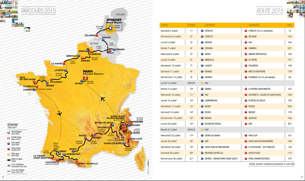 La probabile planimetria del Tour de France 2015